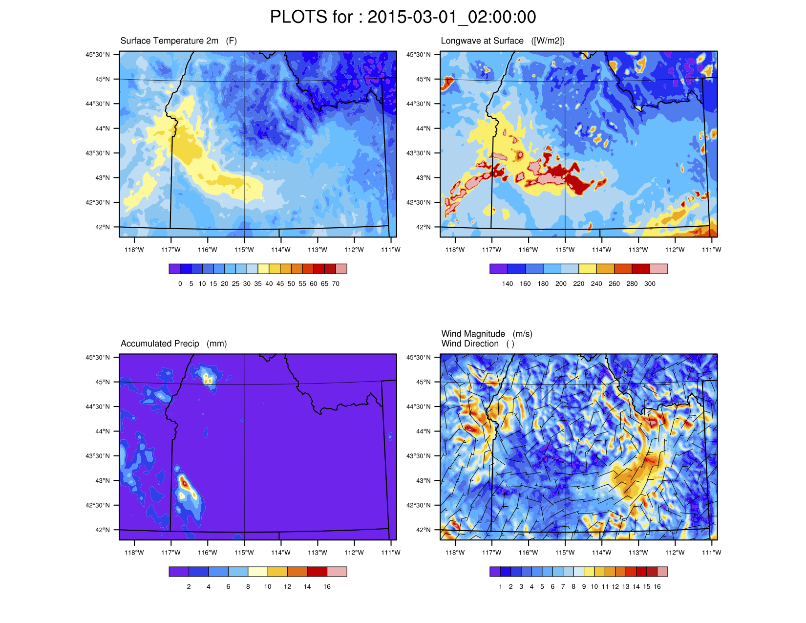 Using WRF as a gridded dataset for SMRF.